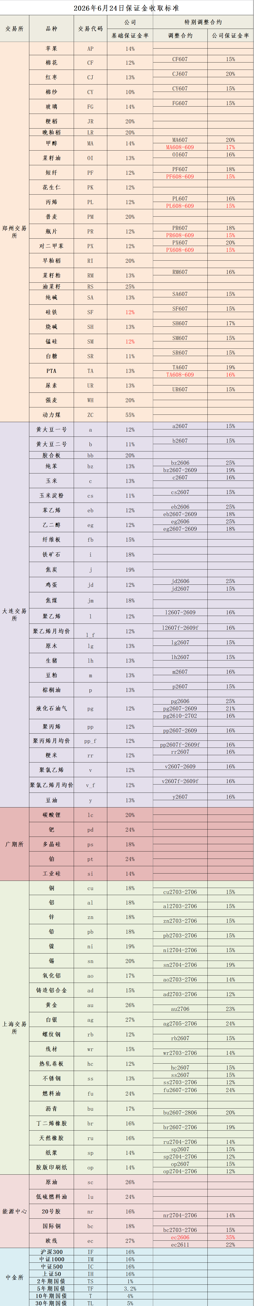 企业微信截图_17822937719088