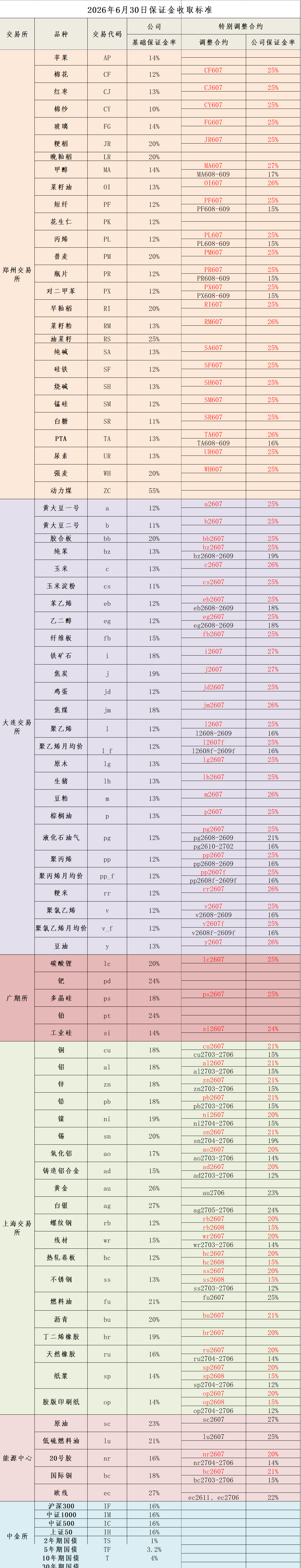 d231b5be2eccb7cde34714a2c1000271_720