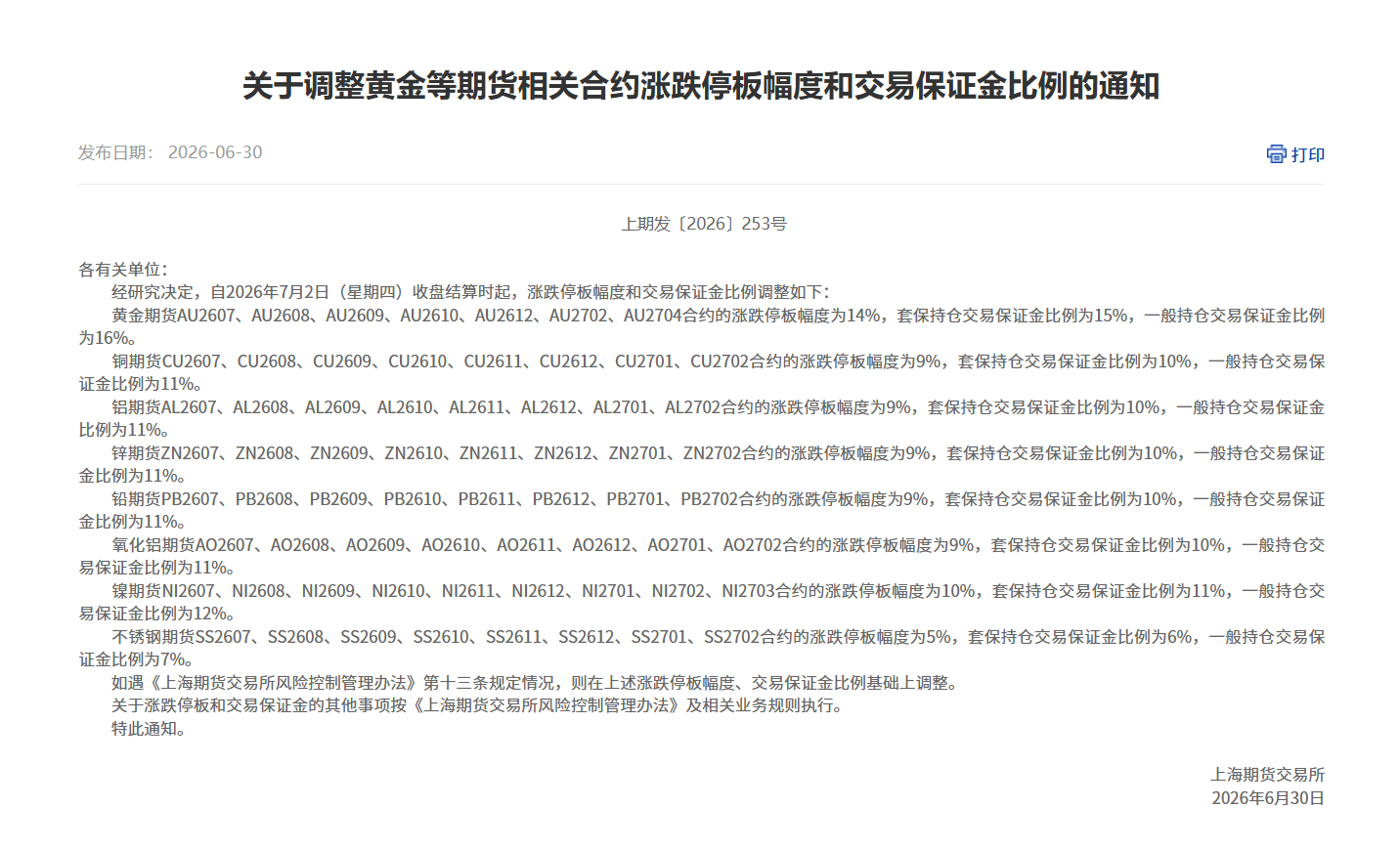转上期所关于调整黄金等期货相关合约涨跌停板幅度和交易保证金比例的通知