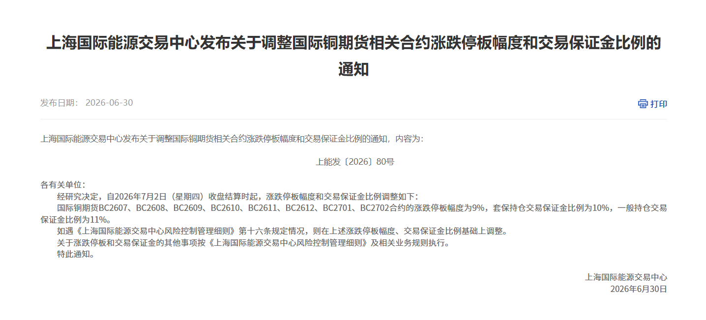 转能源中心上海国际能源交易中心发布关于调整国际铜期货相关合约涨跌停板幅度和交易保证金比例的通知