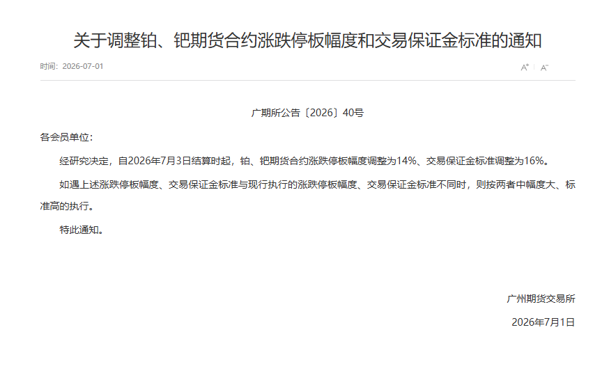 转广期所关于调整铂、钯期货合约涨跌停板幅度和交易保证金标准的通知
