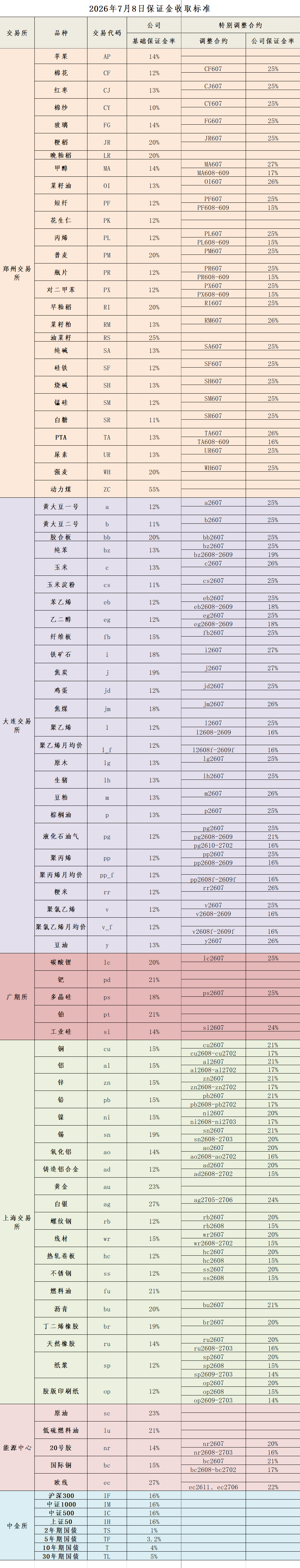 企业微信截图_1783517939955