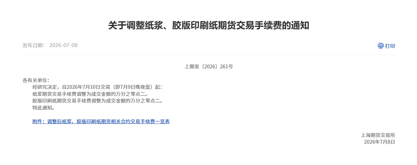 转上期所关于调整纸浆、胶版印刷纸期货交易手续费的通知