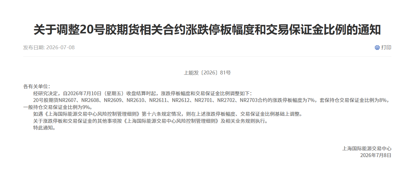 转能源中心关于调整20号胶期货相关合约涨跌停板幅度和交易保证金比例的通知