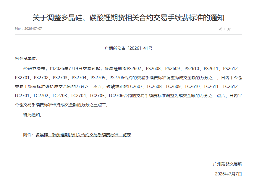转广期所关于调整多晶硅、碳酸锂期货相关合约交易手续费标准的通知