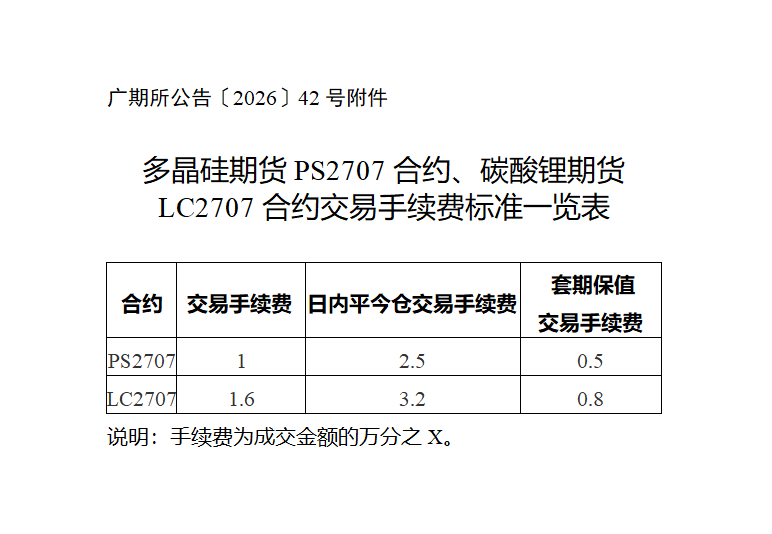 附件1