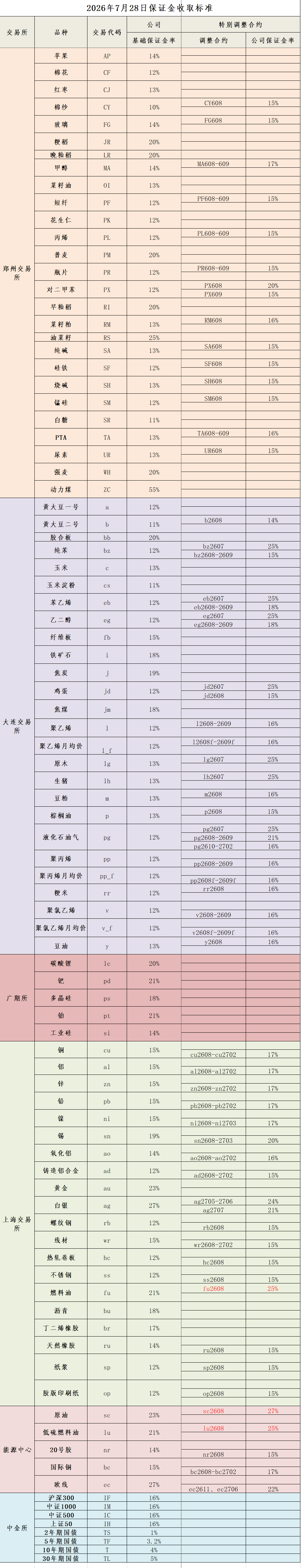 企业微信截图_17852273227084