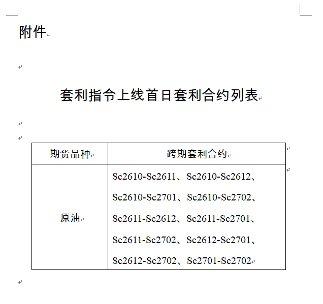 附件2