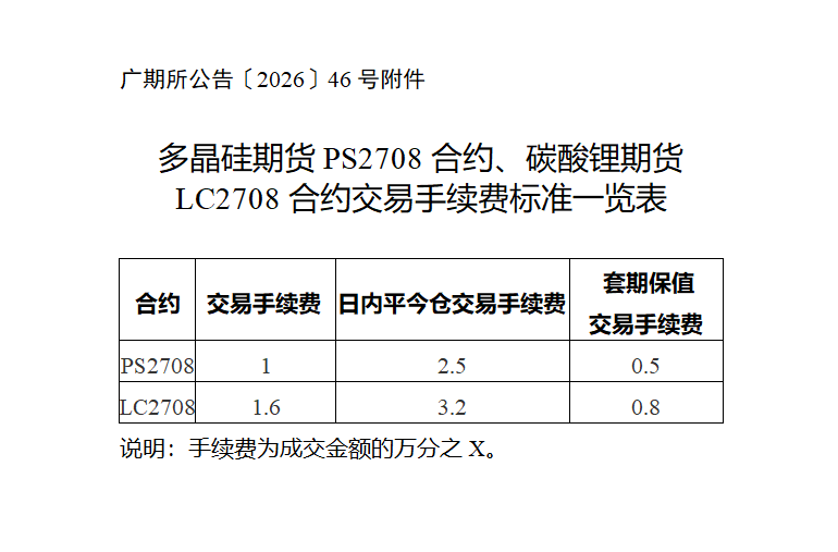 附件1