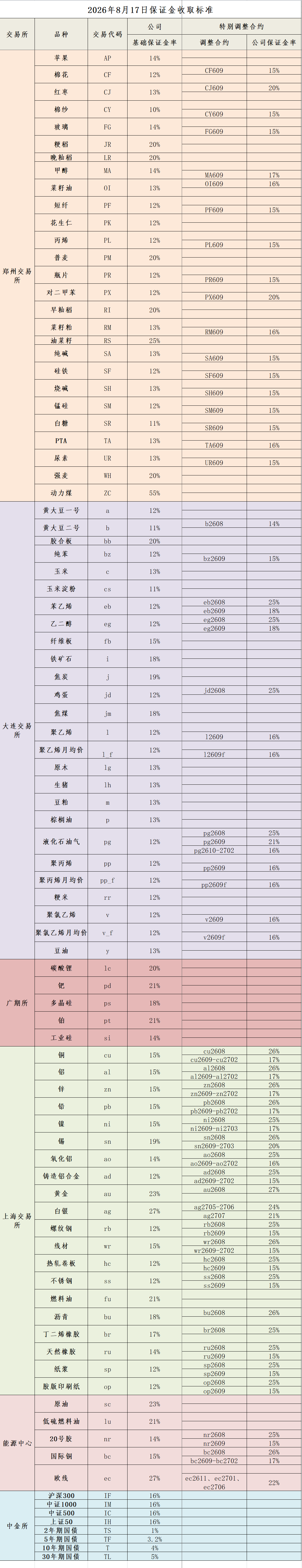 企业微信截图_17869550435030