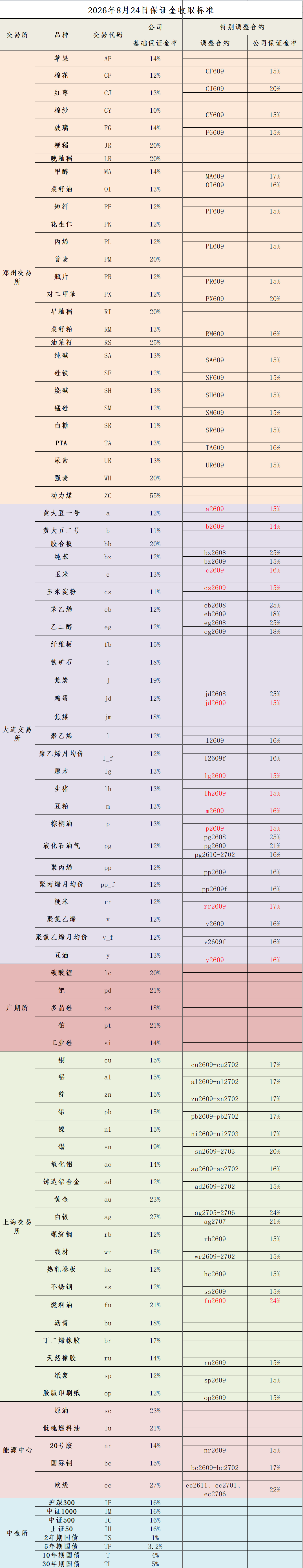 企业微信截图_17875636152225