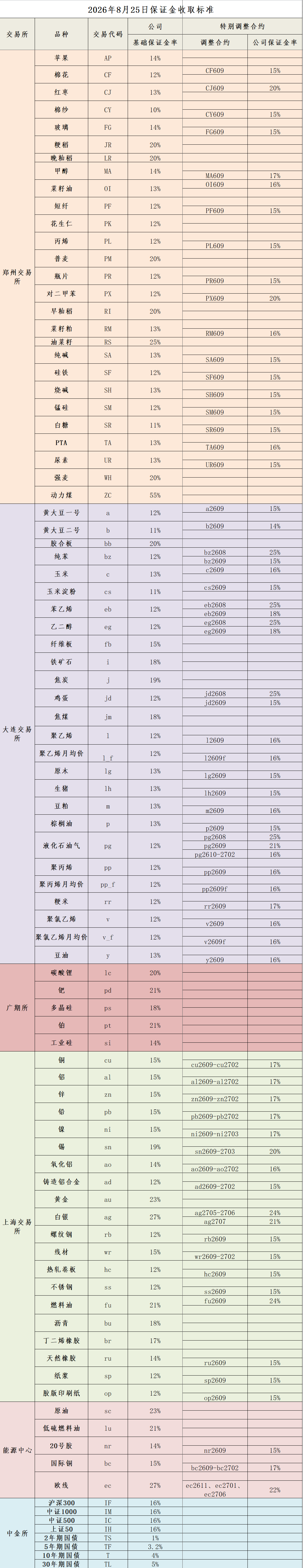 企业微信截图_17876504799368