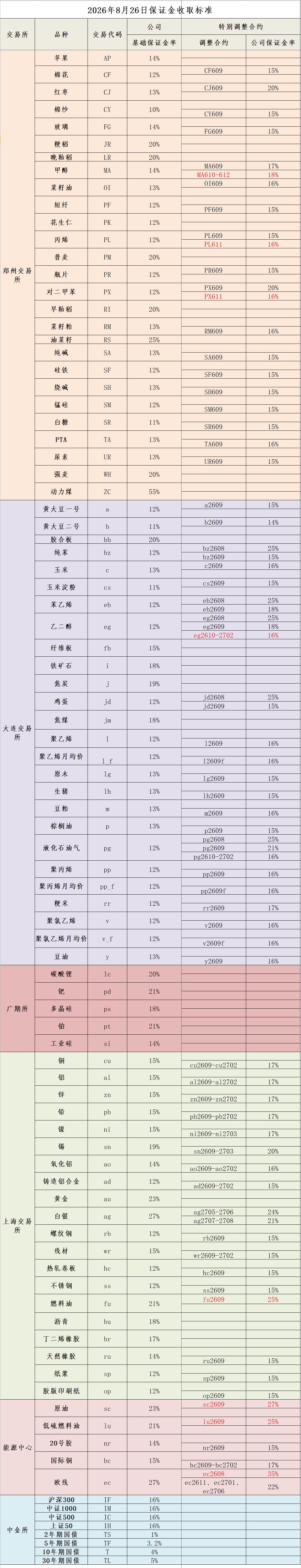 企业微信截图_17877356972539