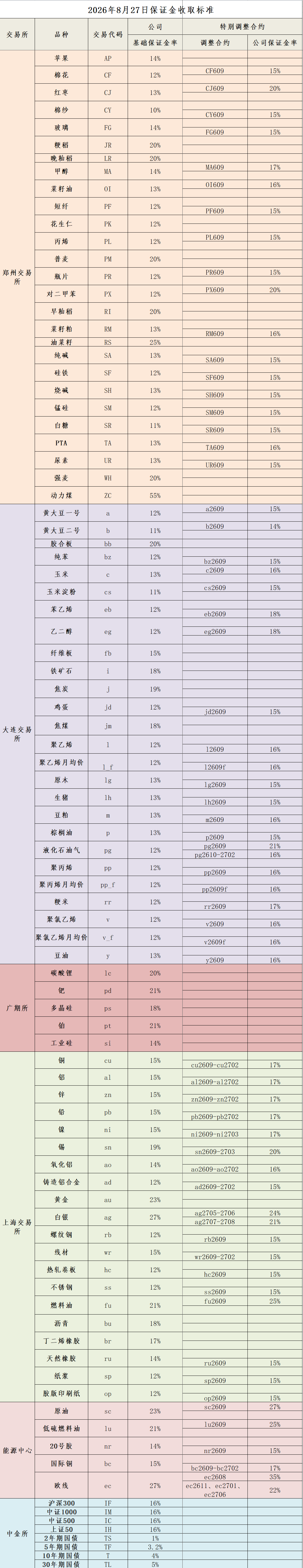 企业微信截图_17878193246111