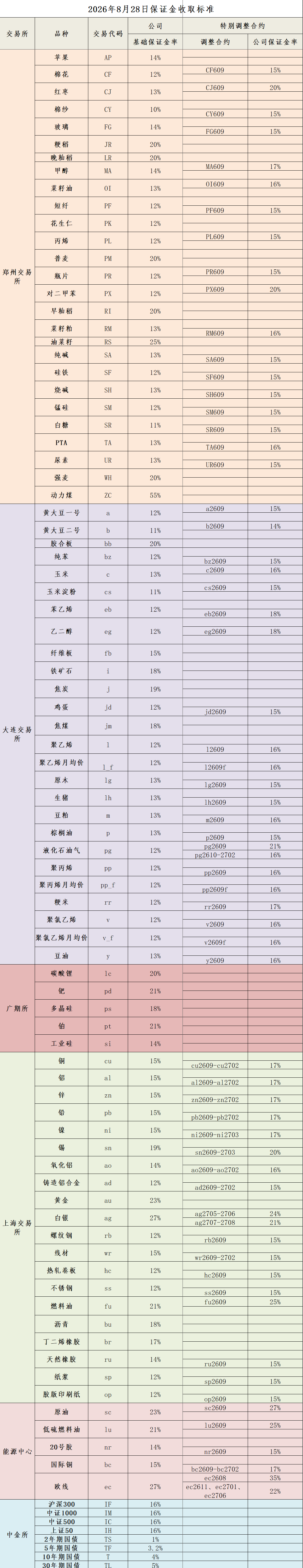 企业微信截图_17879055016369