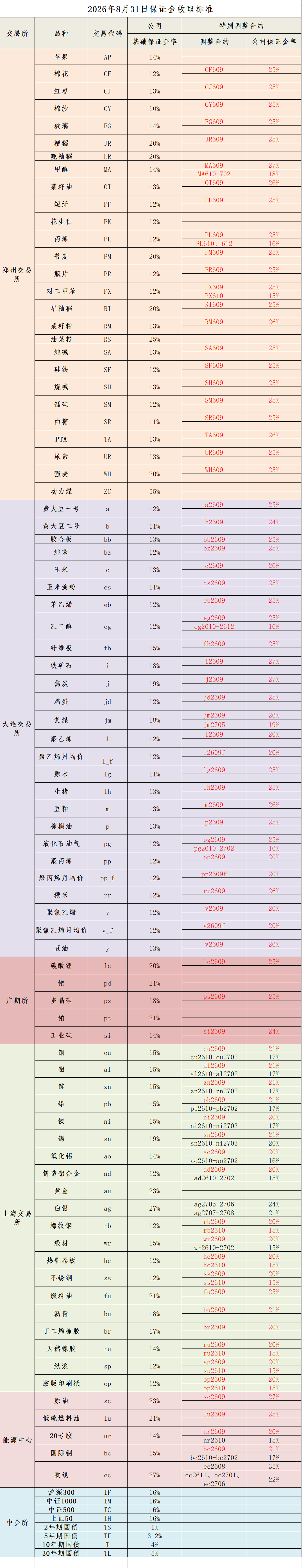 企业微信截图_17881698881415