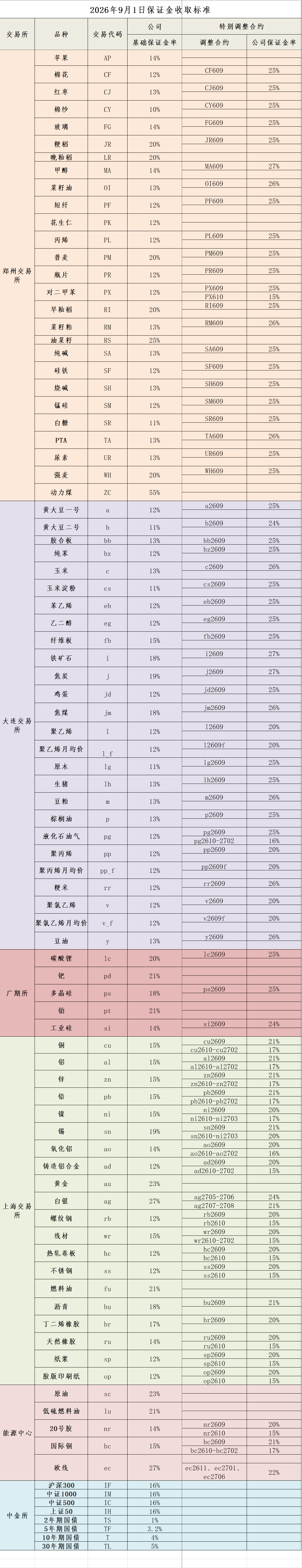企业微信截图_17882517234024