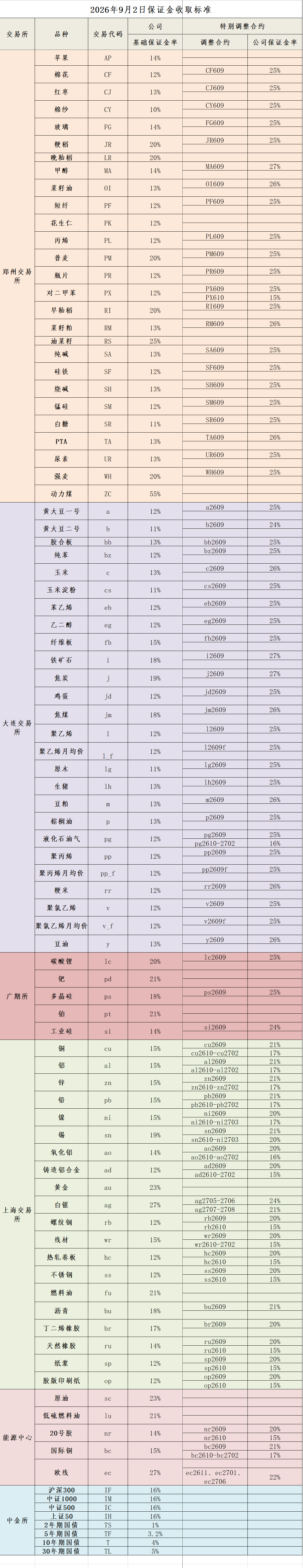 企业微信截图_17883380061964