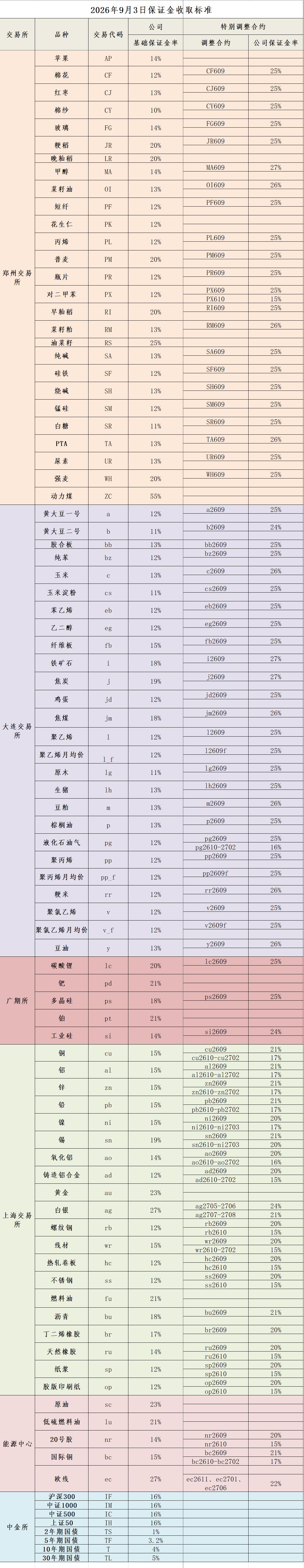 企业微信截图_17884283255541