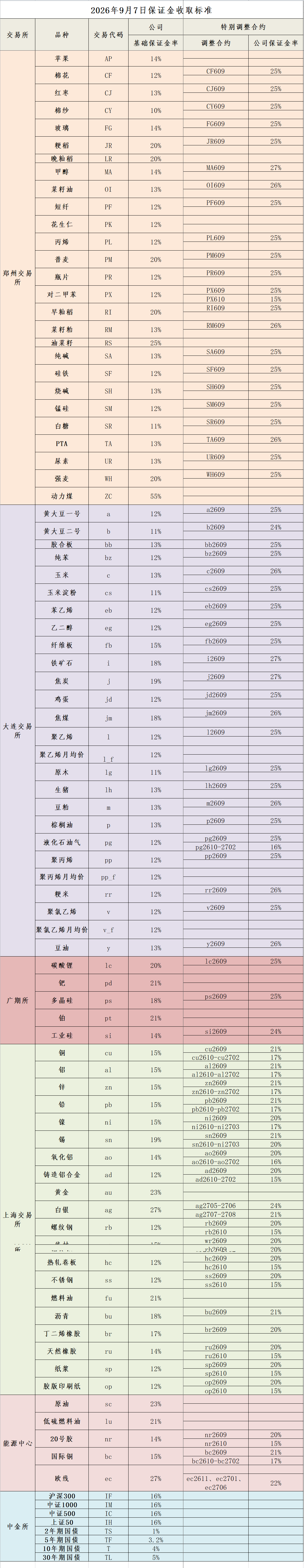企业微信截图_17887729563812