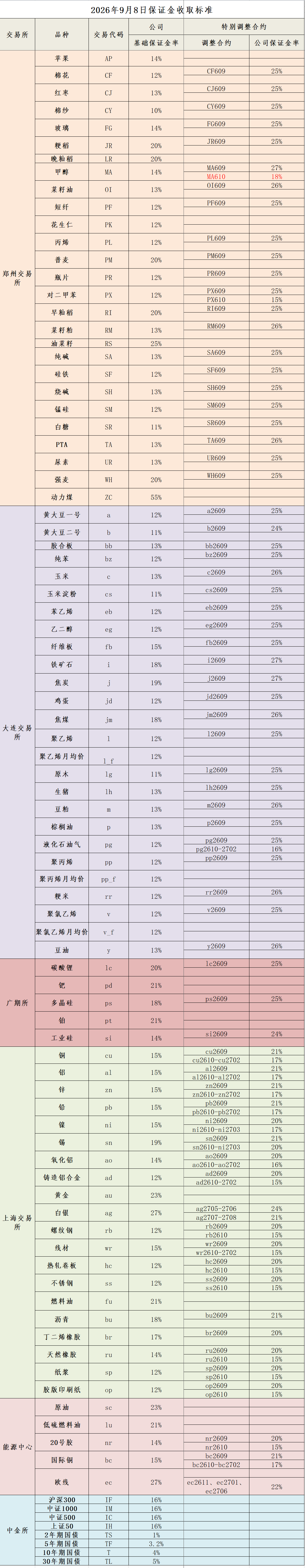 企业微信截图_17888558722773