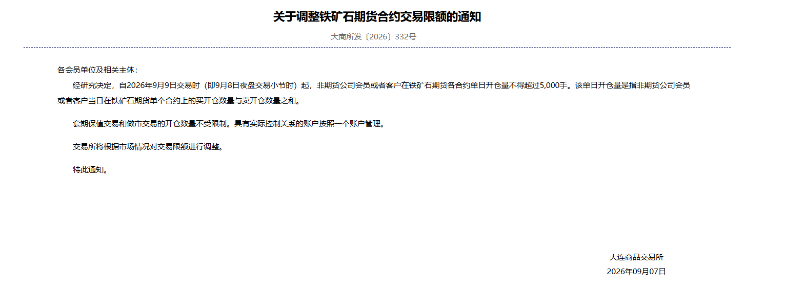 关于调整铁矿石期货合约交易限额的通知