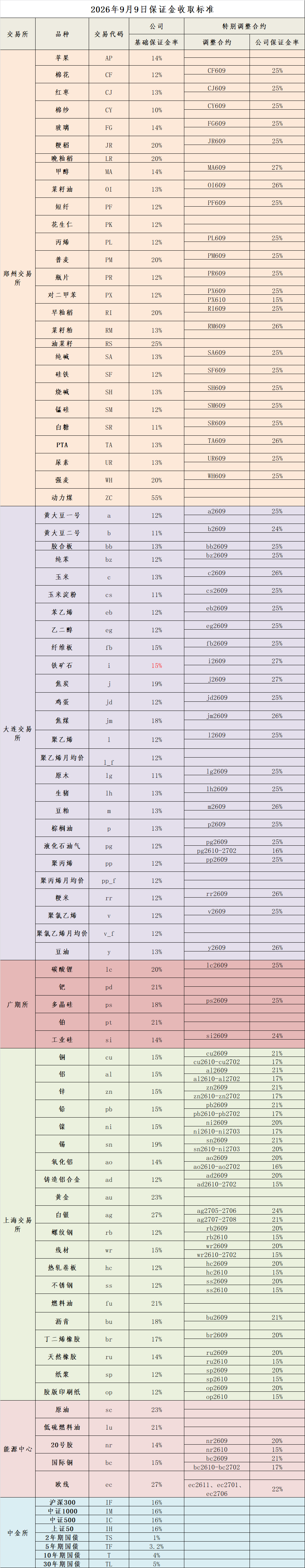 企业微信截图_17889454725220