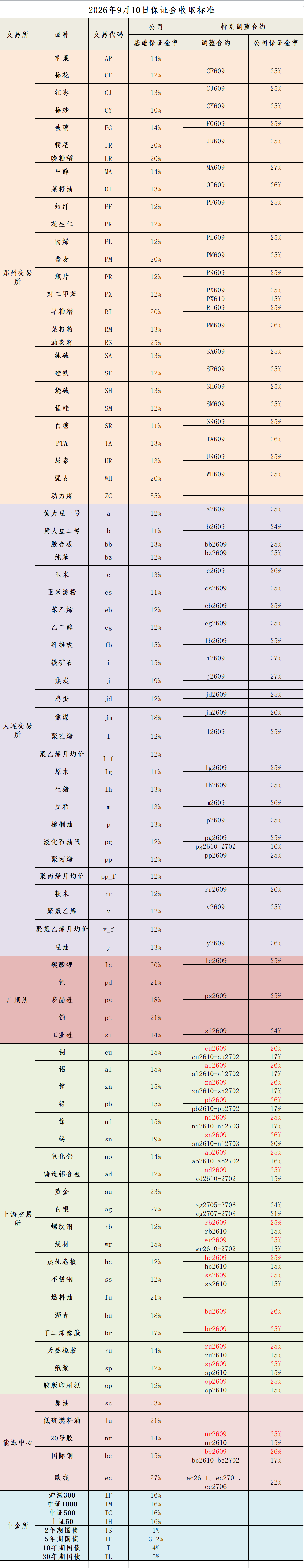 企业微信截图_17890284134024