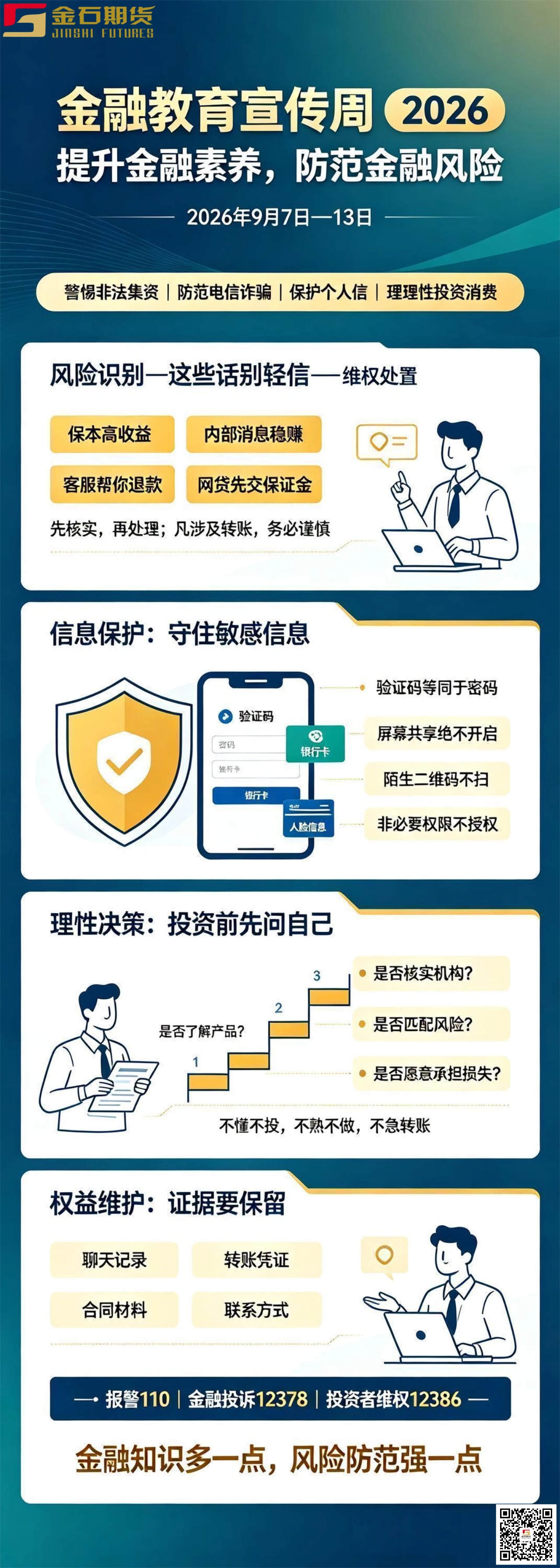 金融宣传周-提升金融素养防范金融风险