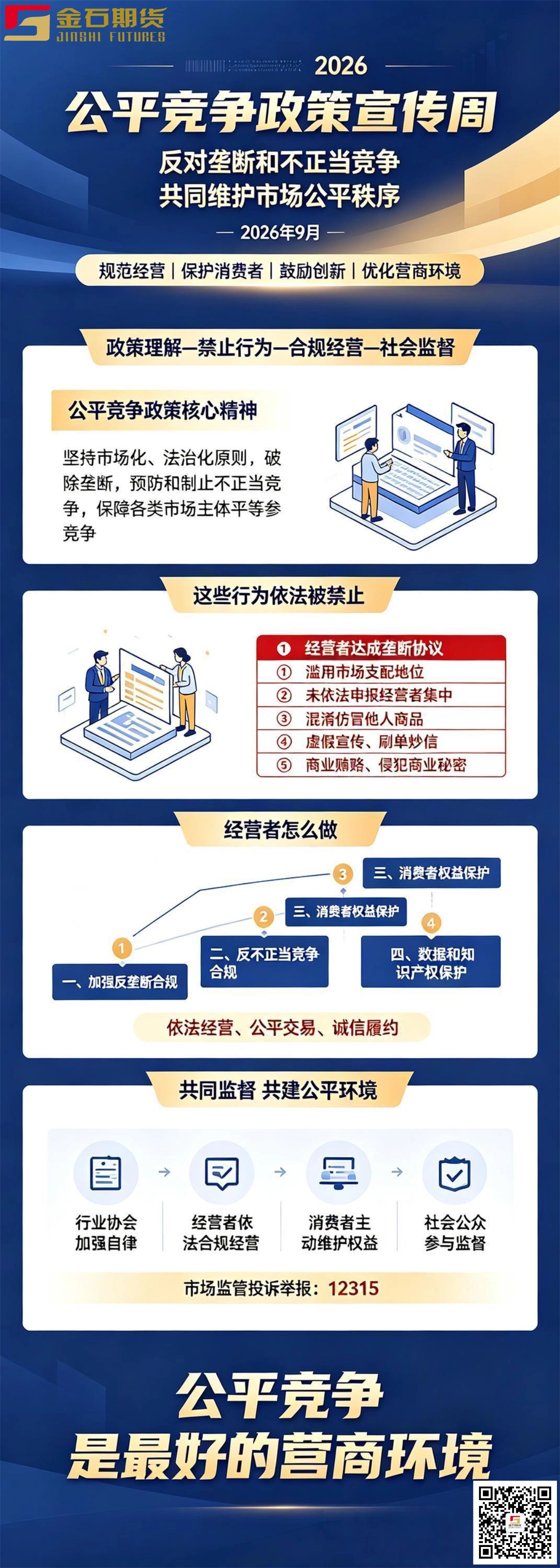 公平竞争长图1