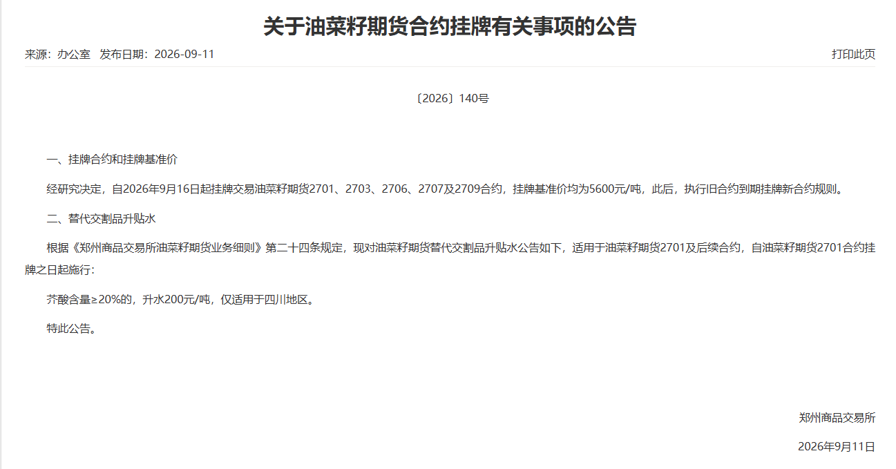 关于油菜籽期货合约挂牌有关事项的公告