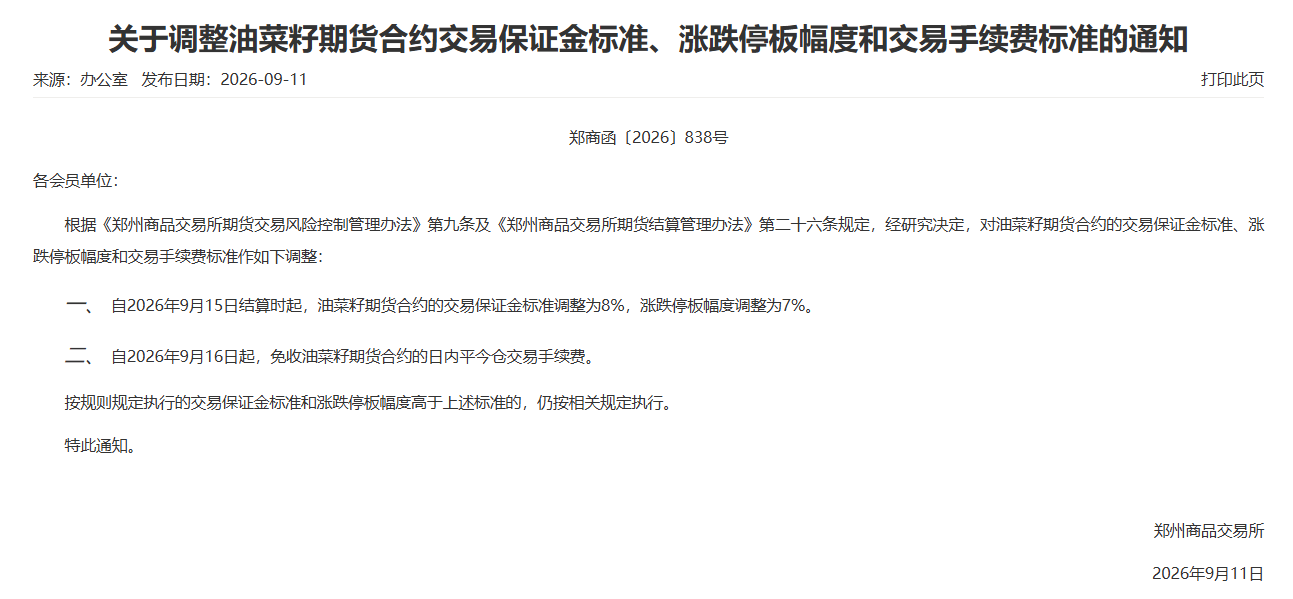 关于调整油菜籽期货合约交易保证金标准、涨跌停板幅度和交易手续费标准的通知