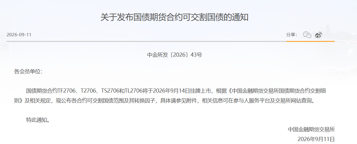 关于发布国债期货合约可交割国债的通知