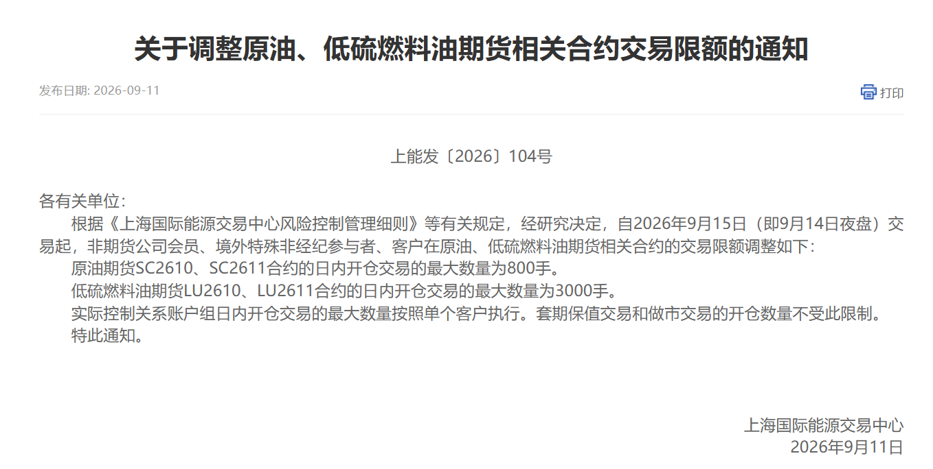 关于调整原油、低硫燃料油期货相关合约交易限额的通知