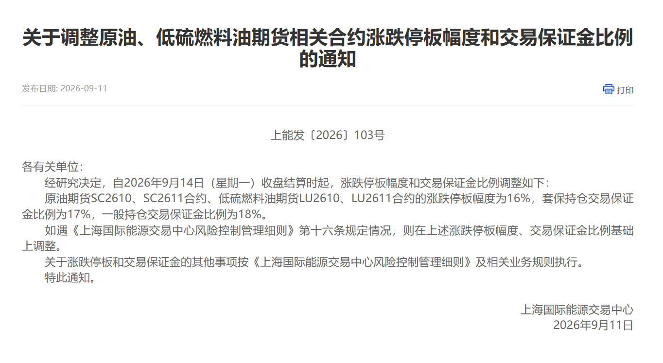 关于调整原油、低硫燃料油期货相关合约涨跌停板幅度和交易保证金比例的通知