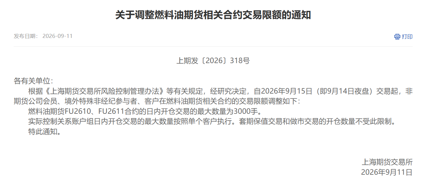 关于调整燃料油期货相关合约交易限额的通知