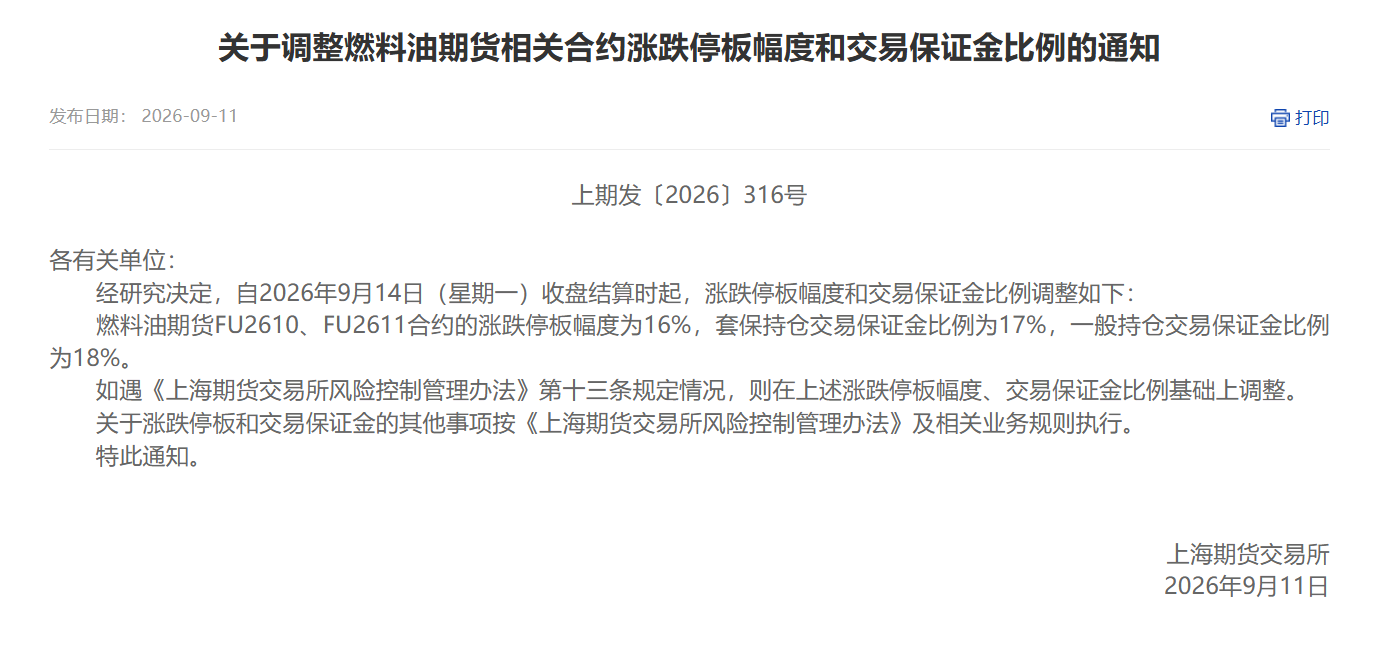 关于调整燃料油期货相关合约涨跌停板幅度和交易保证金比例的通知