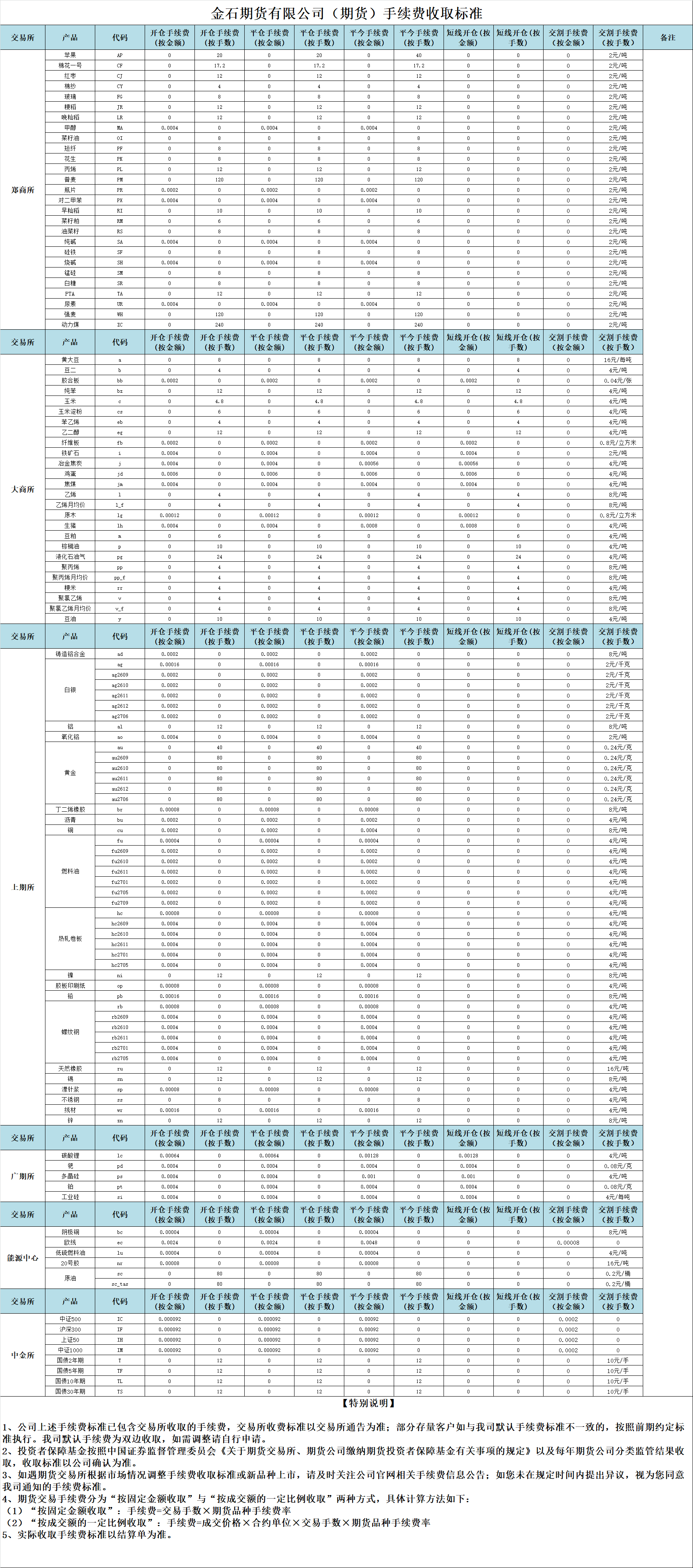企业微信截图_17894370577463