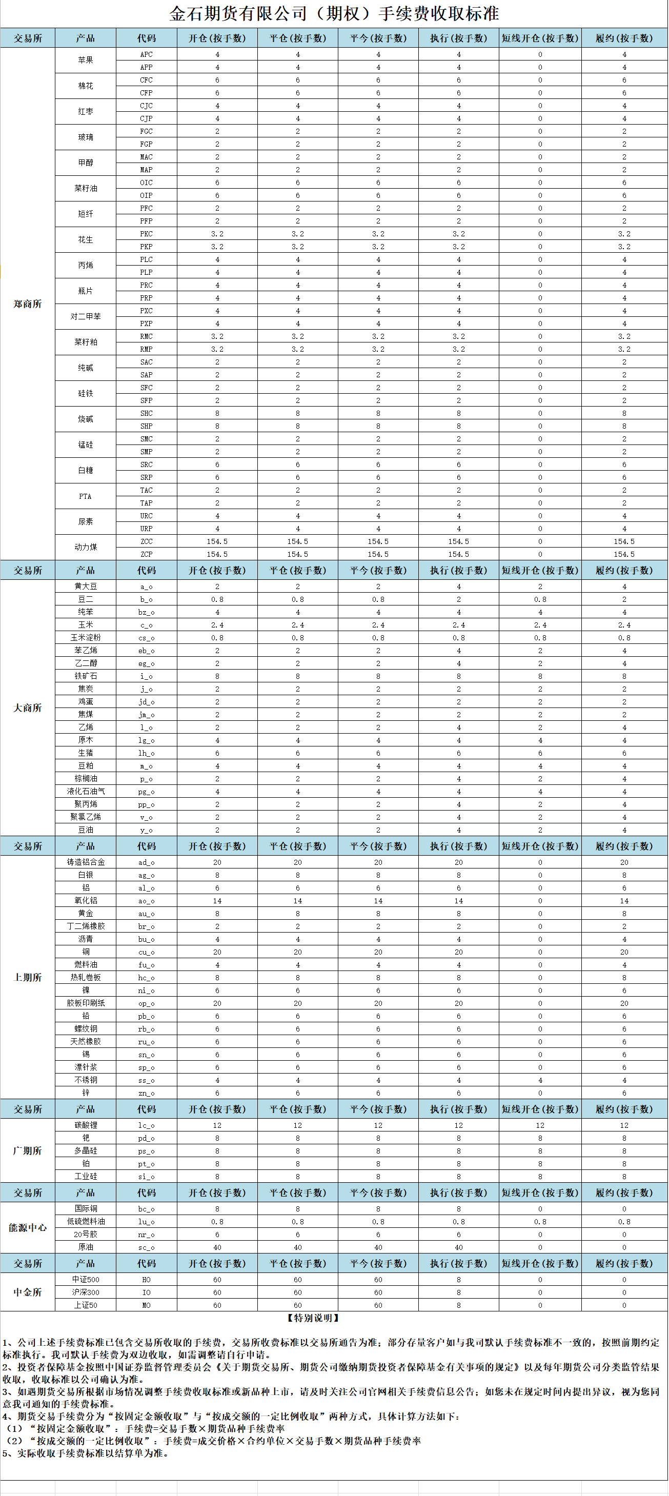 企业微信截图_17894367188818