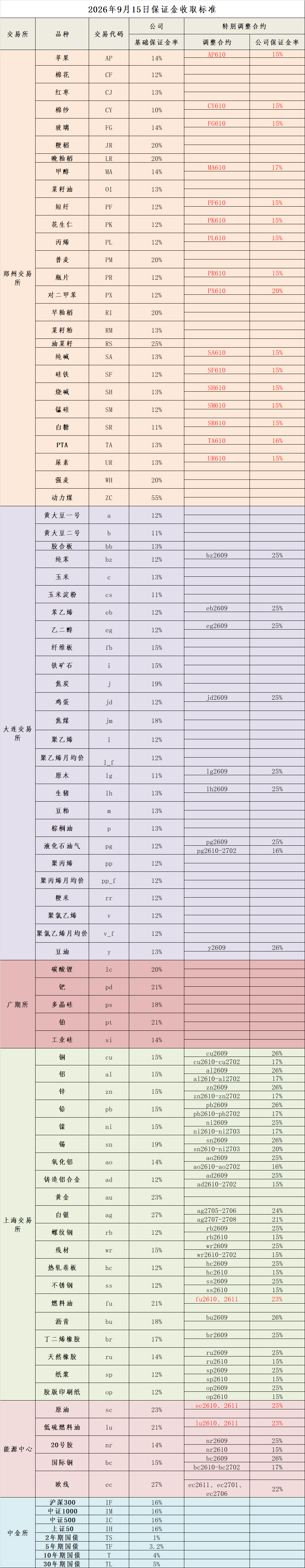 企业微信截图_17894597765166