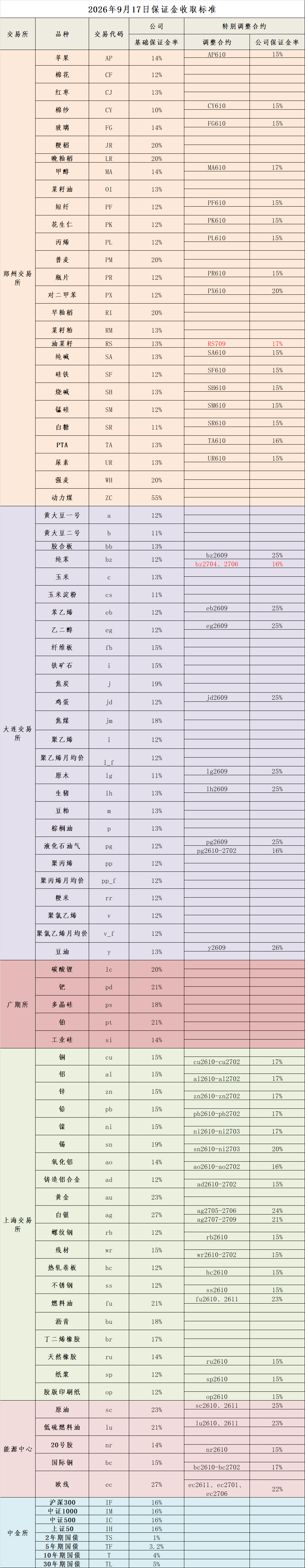 企业微信截图_17896351907305