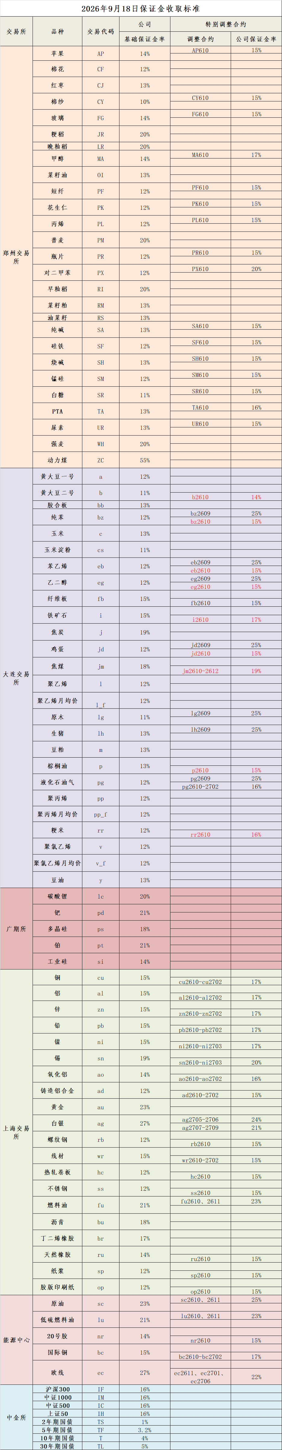 企业微信截图_17897236278161