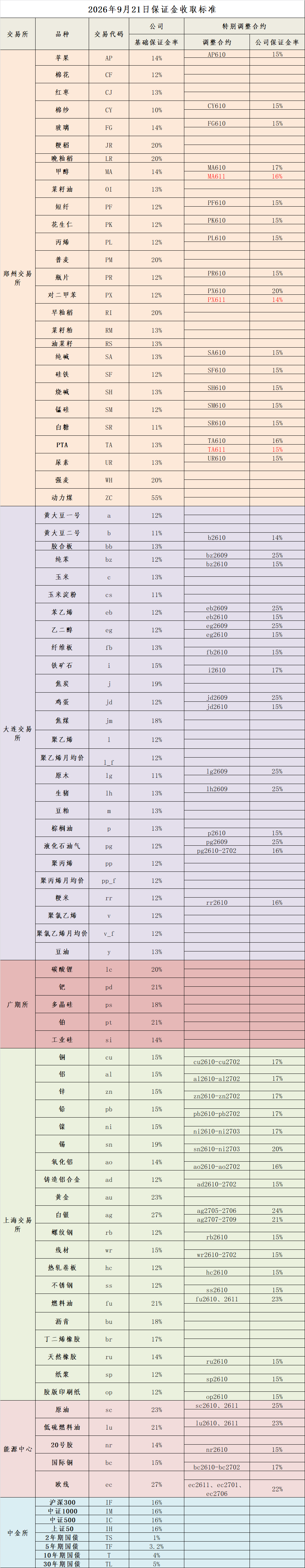 企业微信截图_17899836173230