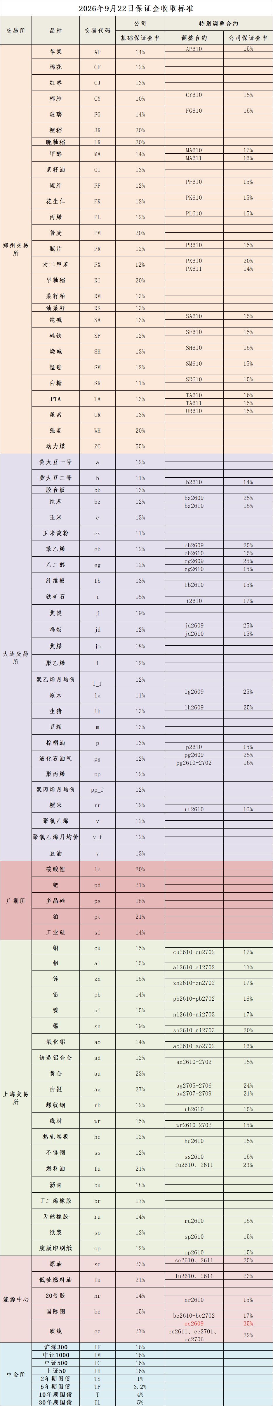 企业微信截图_1790069125548