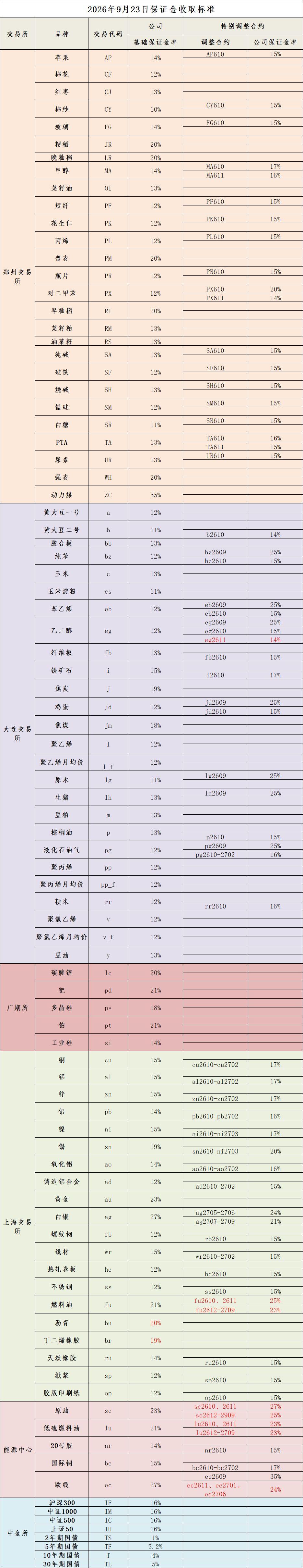 企业微信截图_1790152609624
