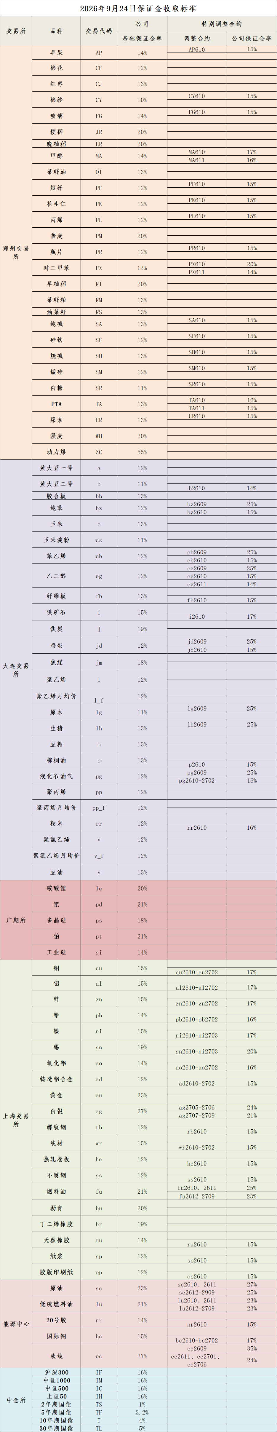 企业微信截图_17902402363500